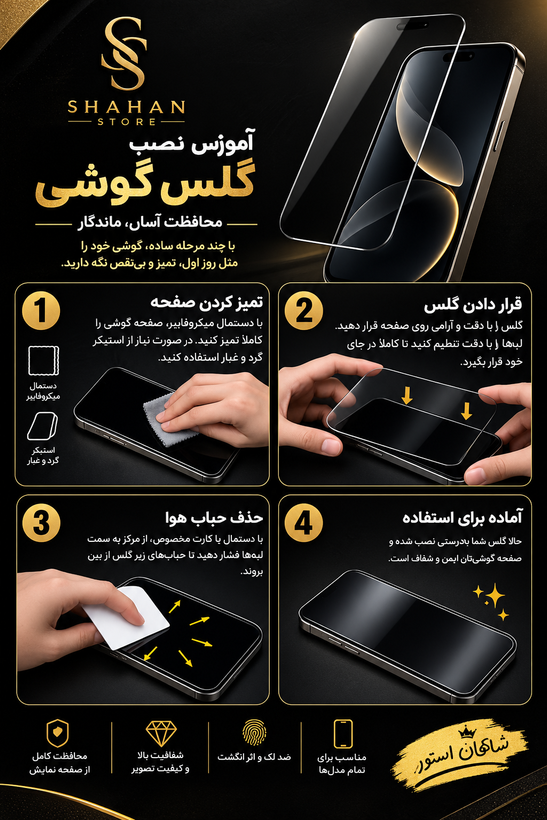 گلس مدل Weva ESD ایفون xs max و 11 promax